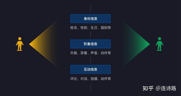 娱乐科技重塑实时个性化用户体验优化新纪元