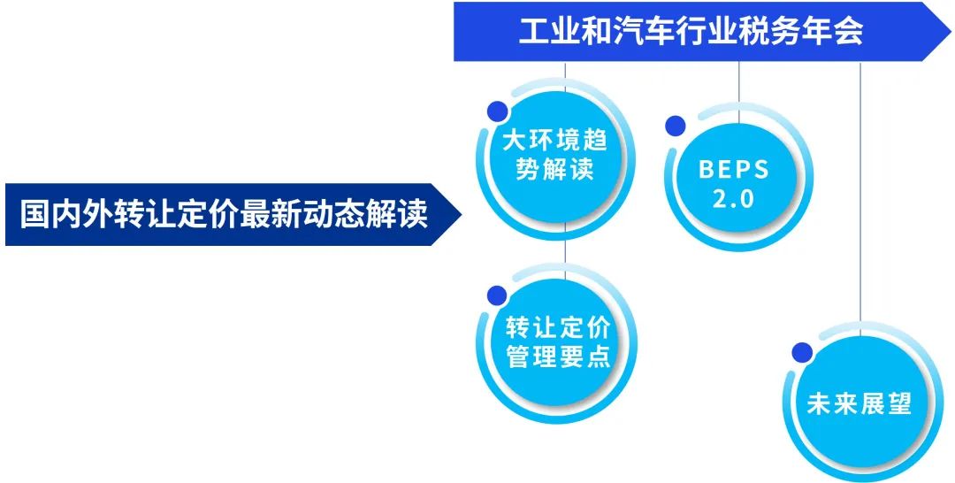 数据技术优化娱乐行业个性化服务路径的策略探究