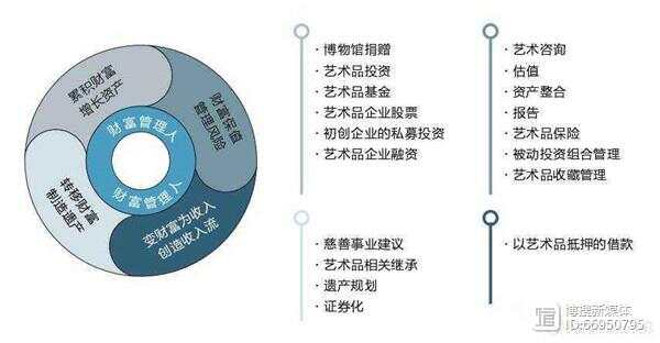 AI技术助力文化创意与商业价值融合蜕变