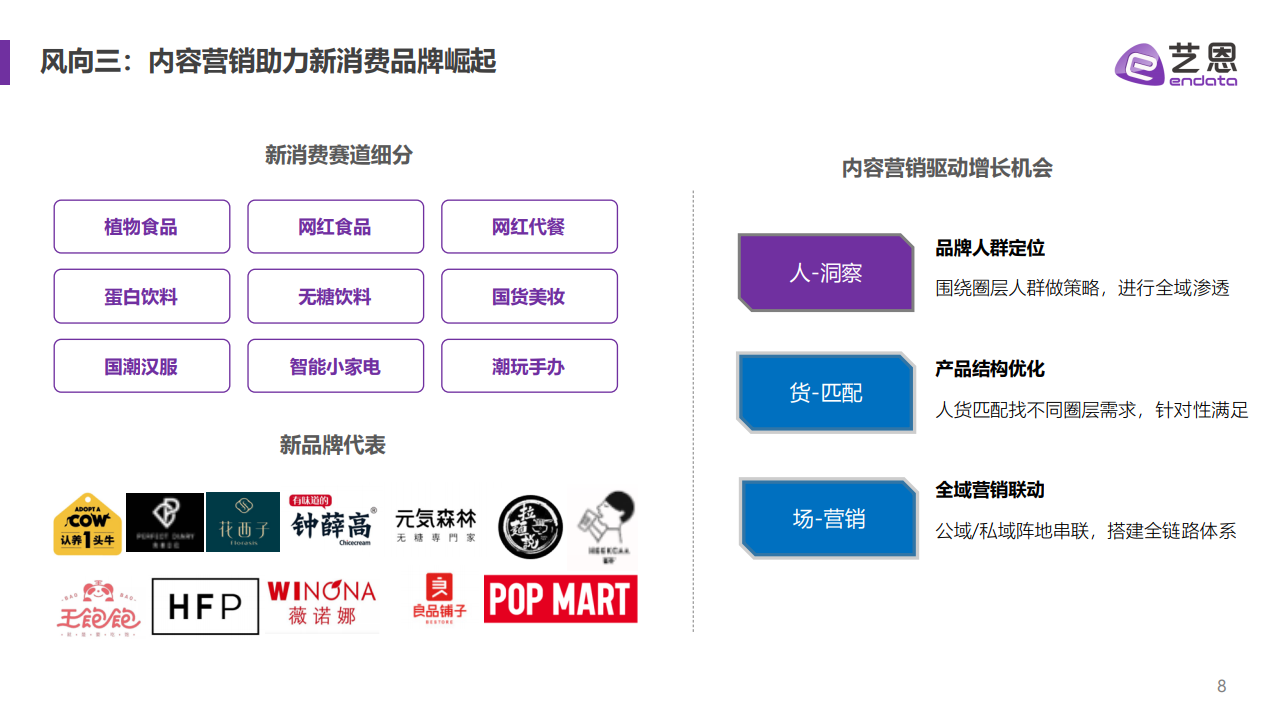 AI技术优化文化创意传播路径