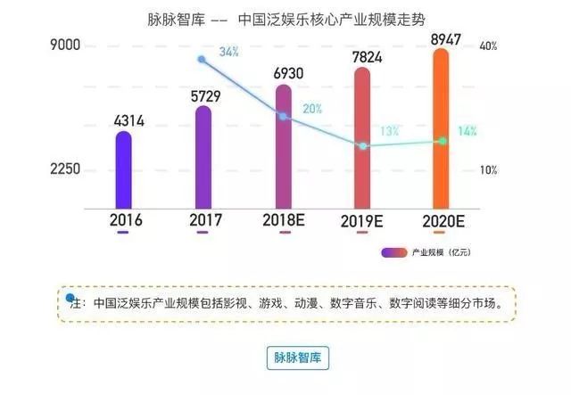 半世晨晓 第19页