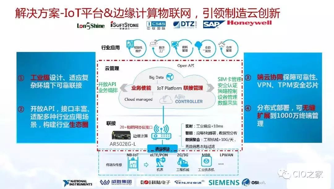 智能设备推动家庭娱乐数字化转型浪潮