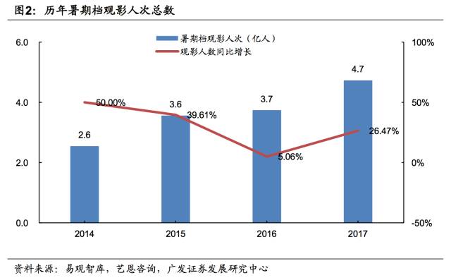 2024年12月2日 第6页