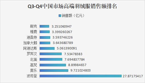 科技巨头发布多元硬件，积极布局新消费市场