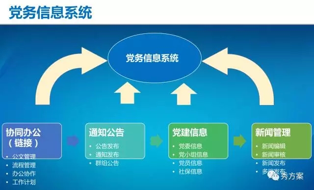 智慧园区方案获国际认证，开启技术领先新纪元