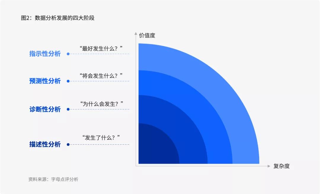 数据可视化揭示传统文化深层内涵的奥秘之旅