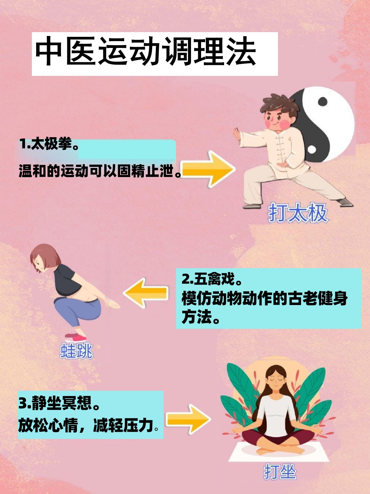 中医饮食调节，增强耐力之道