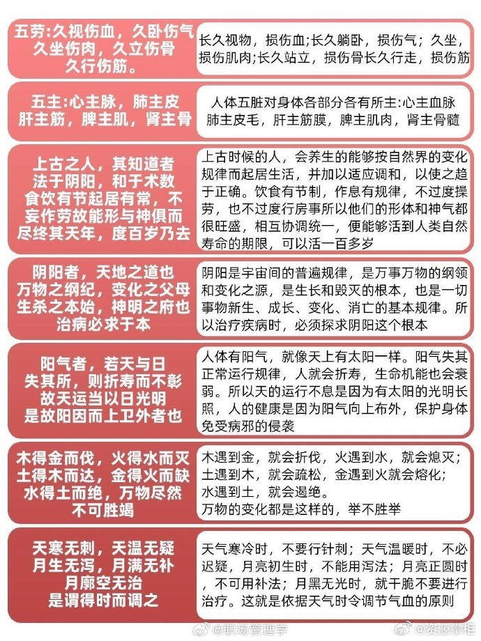 中医五大养生法则，迈向健康的关键路径