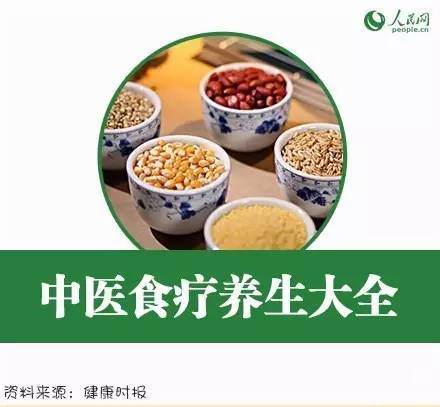 中医食疗中的调味品与健康关系解析