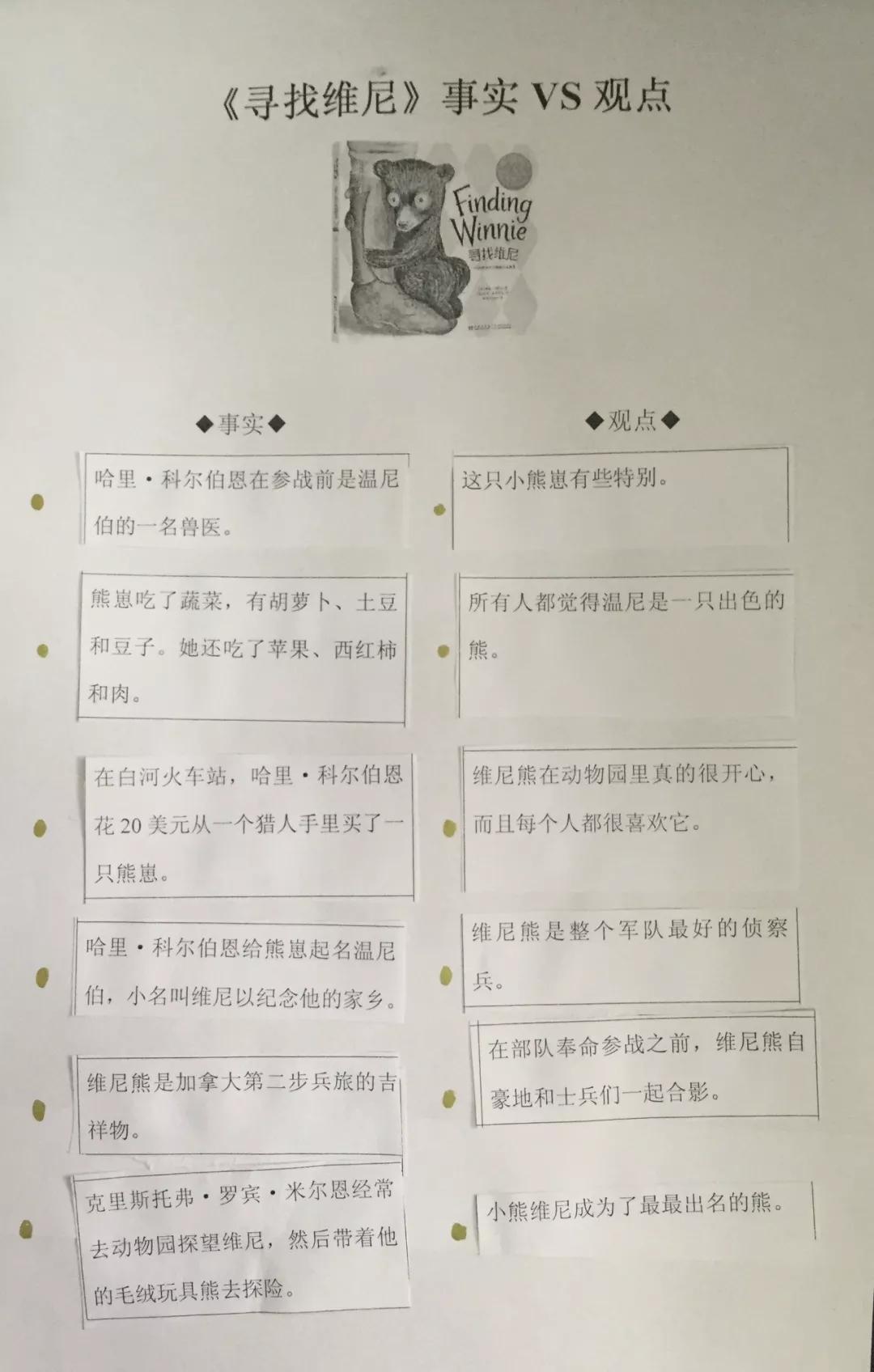 父母如何引导培养孩子的批判性思维技巧