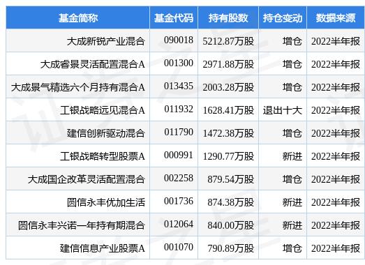 家庭理财应急基金建设策略指南