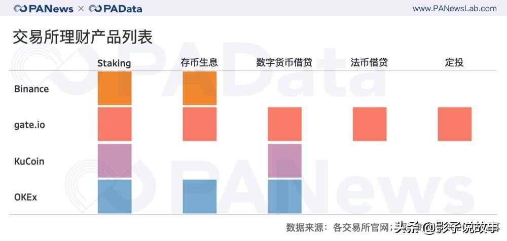 家庭理财指南，避免盲目借贷的风险策略