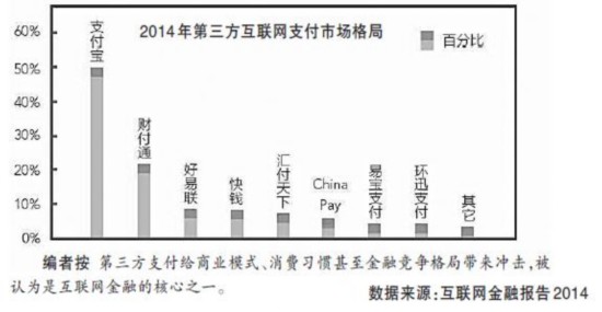 心素如简 第17页