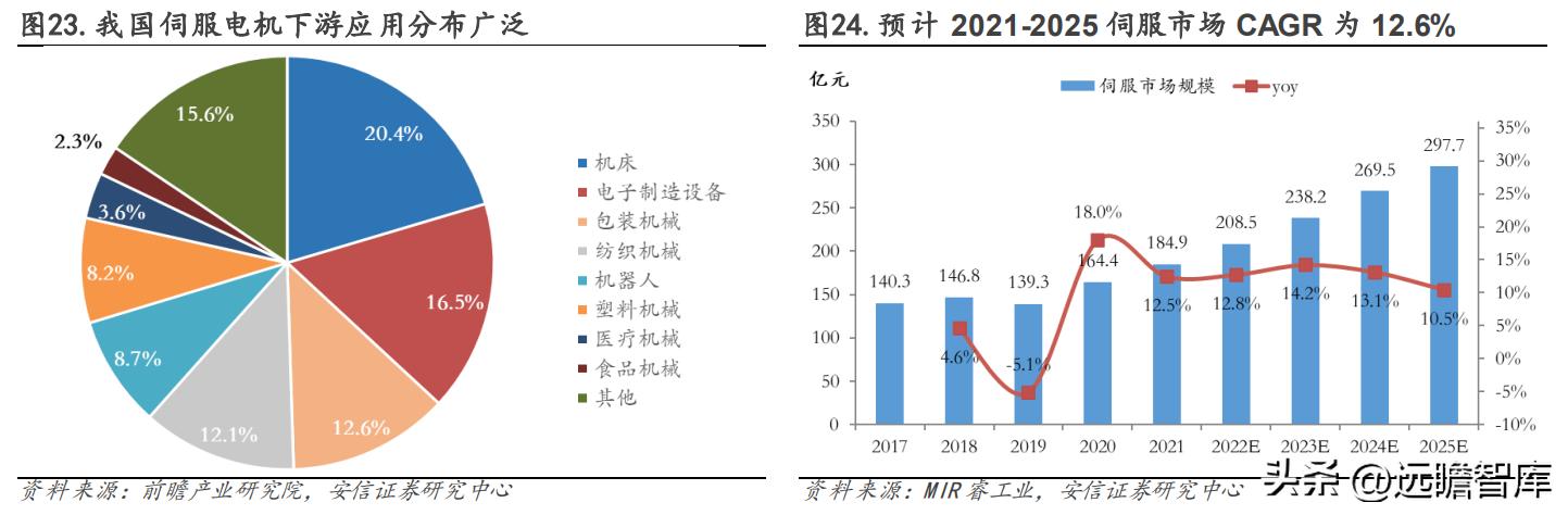 ‌‌山月温酒 第16页