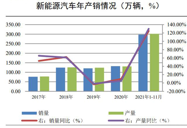 新能源技术对能源经济格局的深度重塑与变革