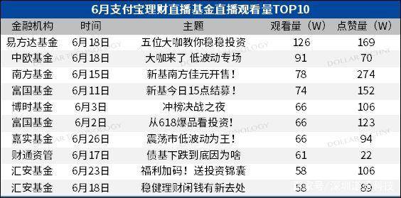 家庭理财宝典，预算编制与跟踪管理实战指南