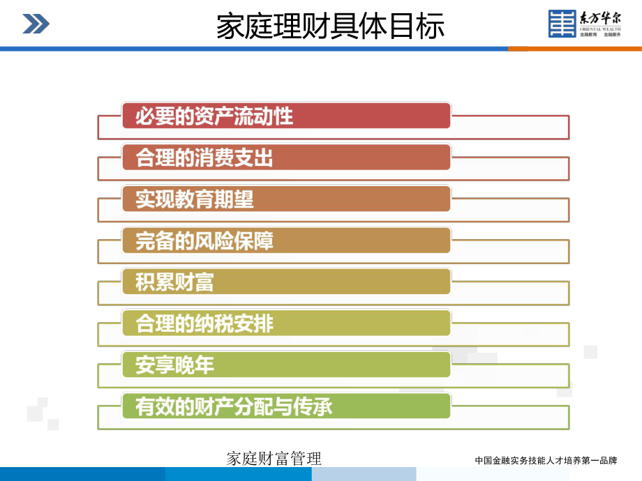 家庭理财宝典，教育与医疗支出管理策略与建议