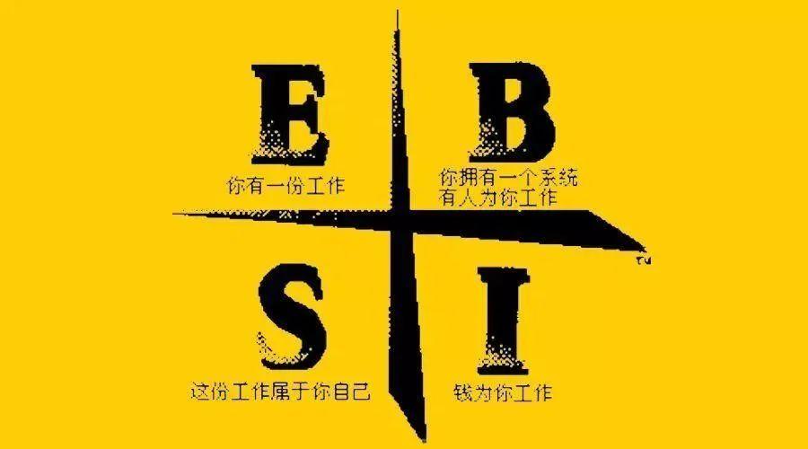 家庭理财，长期财务目标设定的策略与步骤