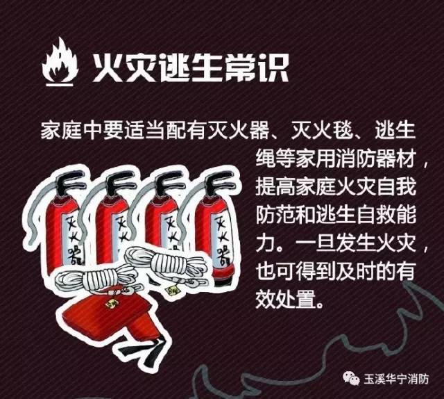 家庭火灾中的贵重物品保护指南，确保安全，减少损失