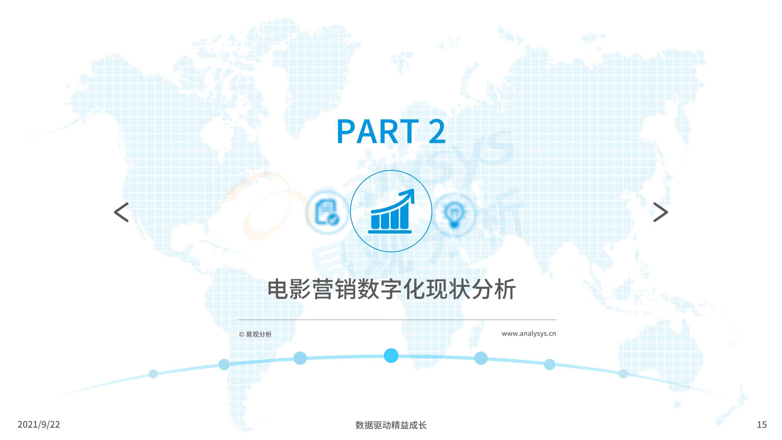 数字化助力影视产业革新，内容升级推动行业变革