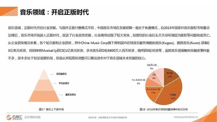 娱乐行业个性化服务的创新应用探索