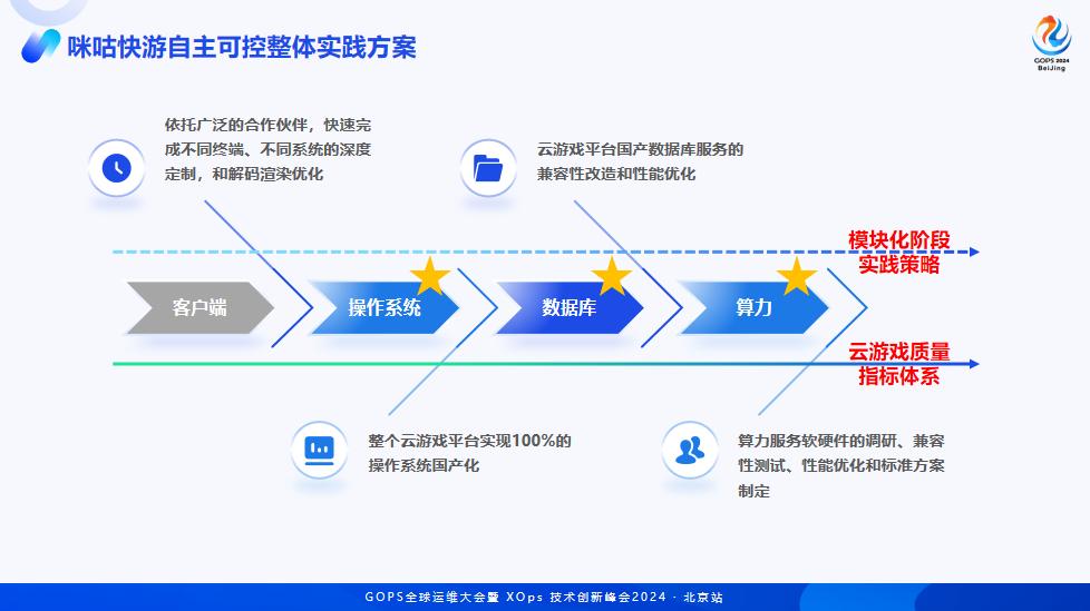 个性化服务优化用户娱乐决策路径的策略探究