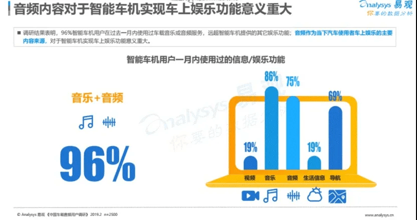 新媒体娱乐满足个性化观众需求，精准娱乐助力观众满足度提升