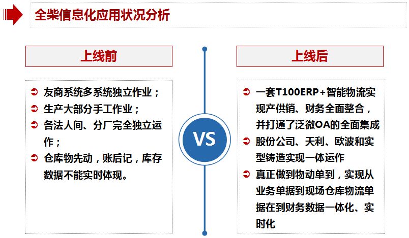 数据智能赋能个性化新媒体娱乐内容服务