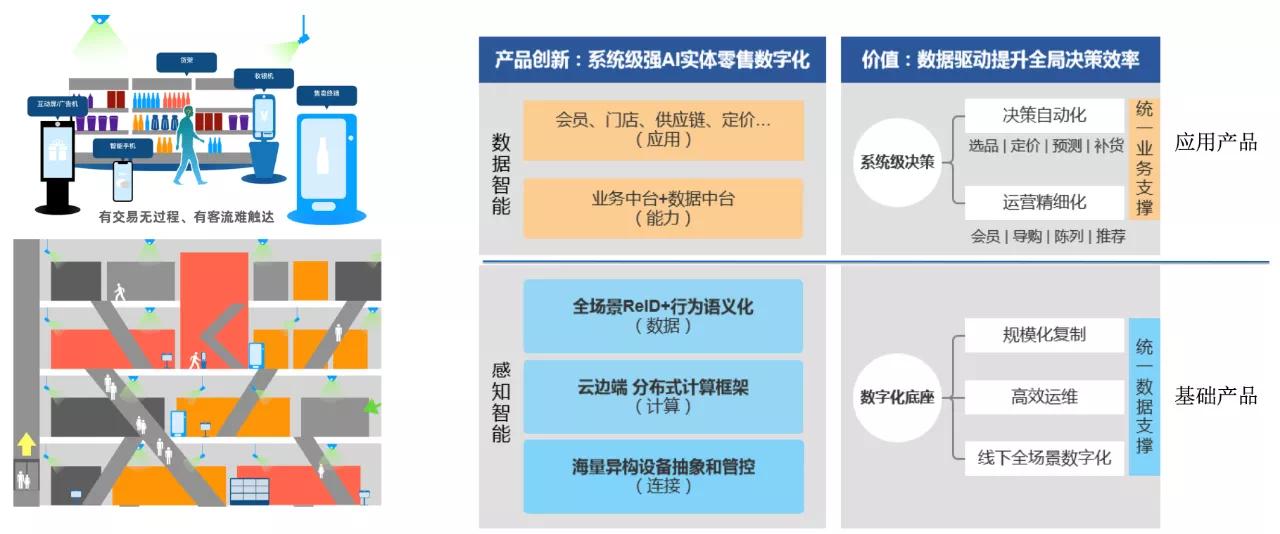 新媒体娱乐引领内容创作智能化转型