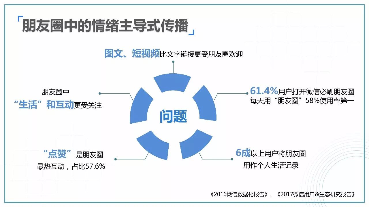 新媒体娱乐内容突破时空界限的策略探讨