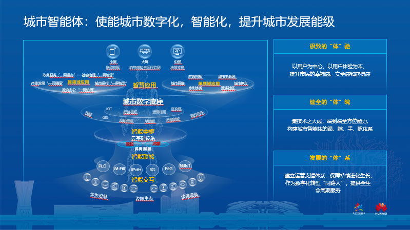 智慧城市引领文化娱乐服务精准创新