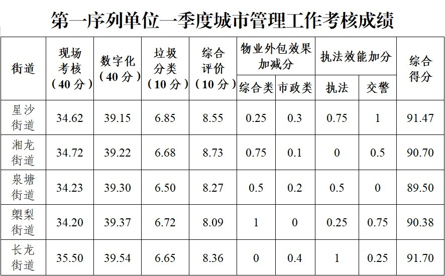 2024年12月5日 第14页