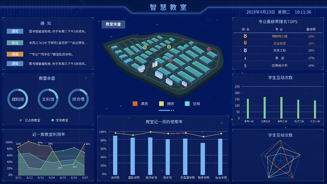 智慧城市推动文化娱乐业用户数据价值深度挖掘