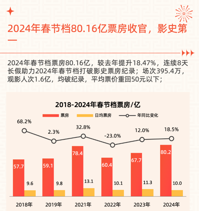 新媒体娱乐技术提升观众决策效率的策略解析