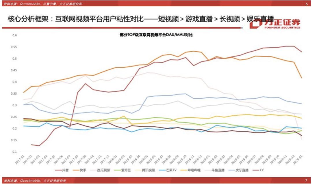 娱乐科技，满足用户娱乐动态需求的创新之路