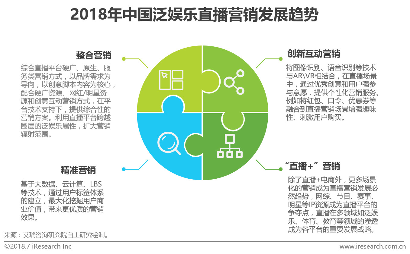 2024年12月5日 第4页