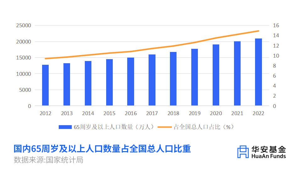 娱乐科技，多层次用户服务需求的满足之道