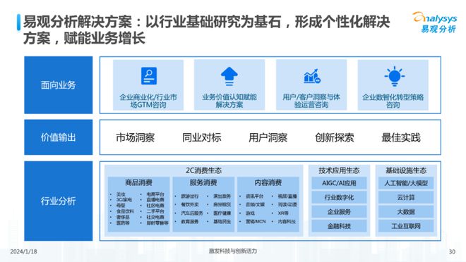 AI助力文化创意产业多元化发展之路