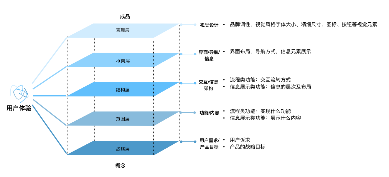 2024年12月6日 第34页