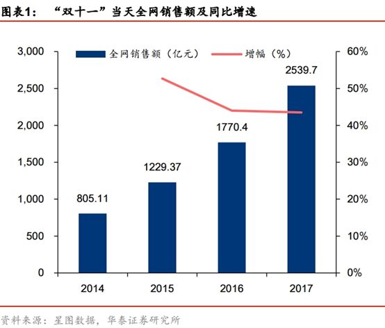 千面戏子 第15页