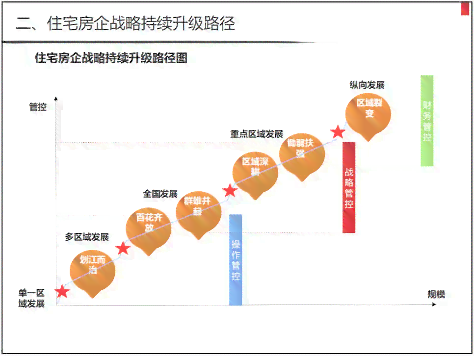 数据分析助力精准娱乐内容营销策略