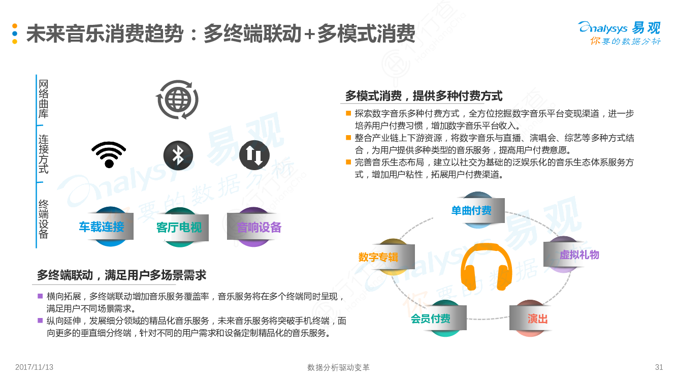 数字化互动，增强娱乐内容用户黏性的关键