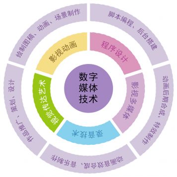 ‌‌山月温酒 第14页