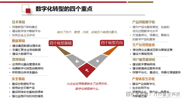 数字科技助力娱乐产业降低成本，揭秘数字技术在娱乐内容生产中的应用与优势