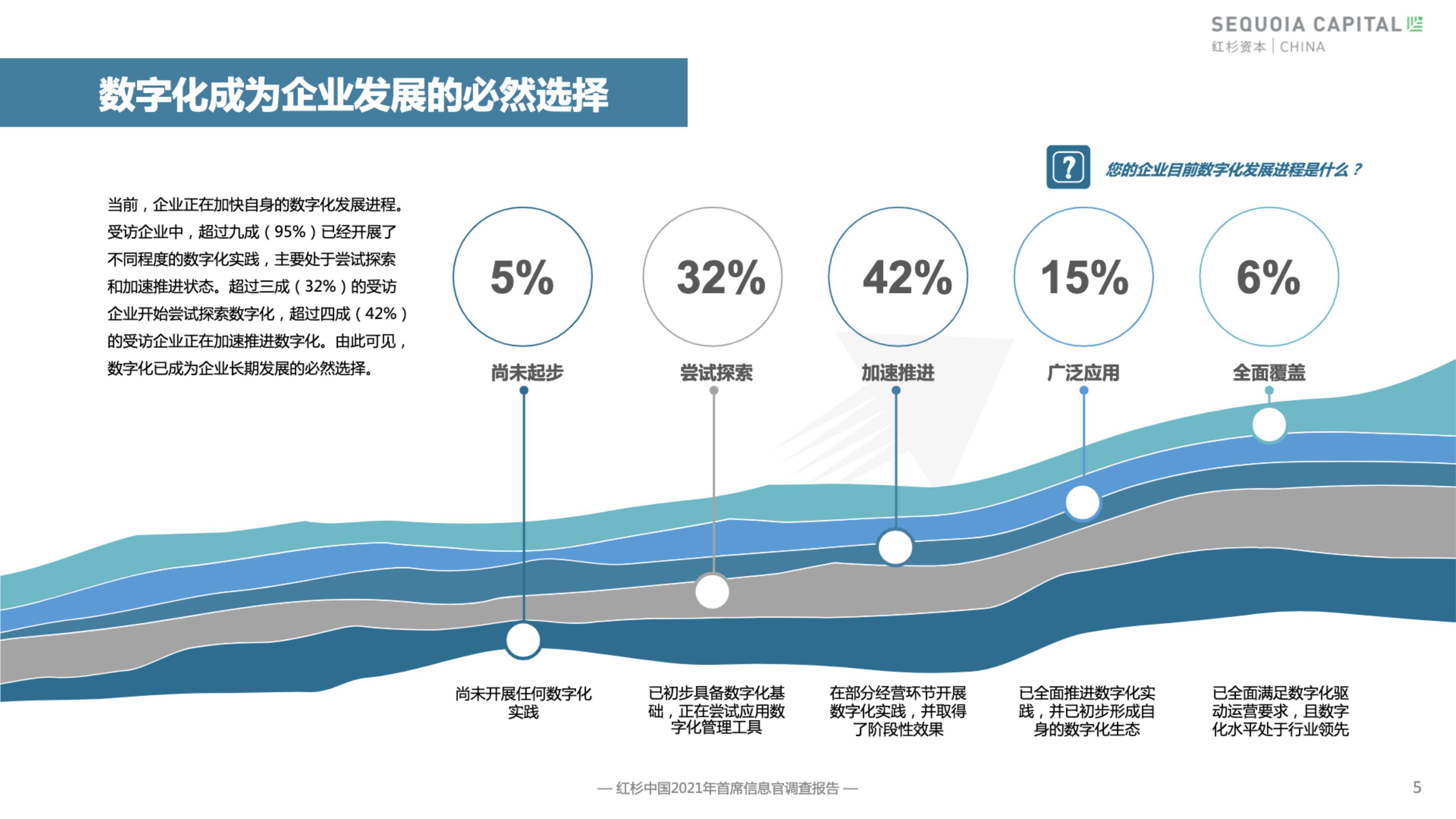 数字化技术引领娱乐产业多元化发展之路