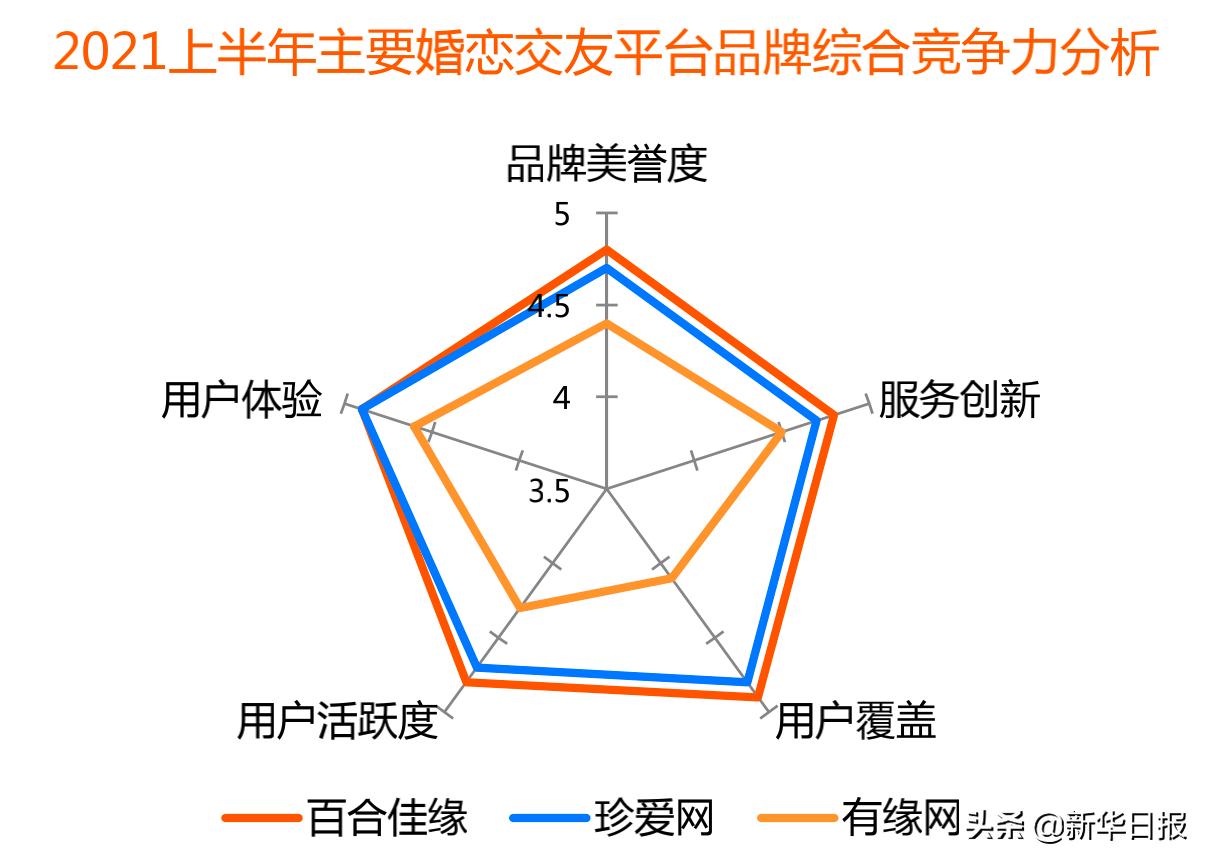 数据洞察，助力娱乐产业战略决策与发展支持