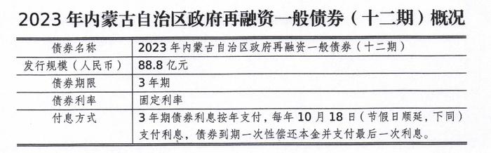 甘肃深化金融改革，特殊再融资债券助力经济发展新举措