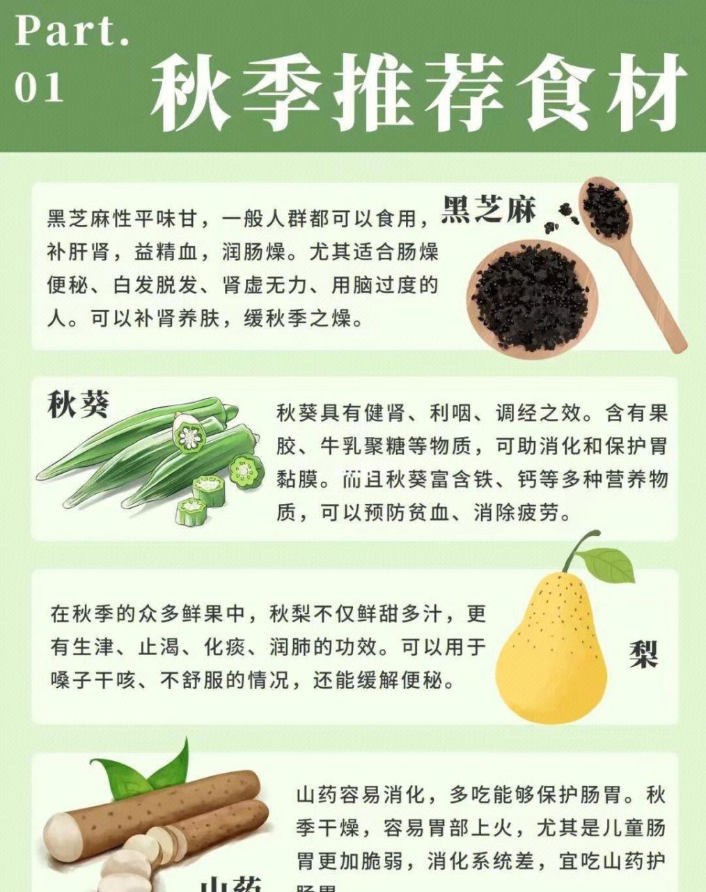 秋季养生重点，润燥饮食与作息建议