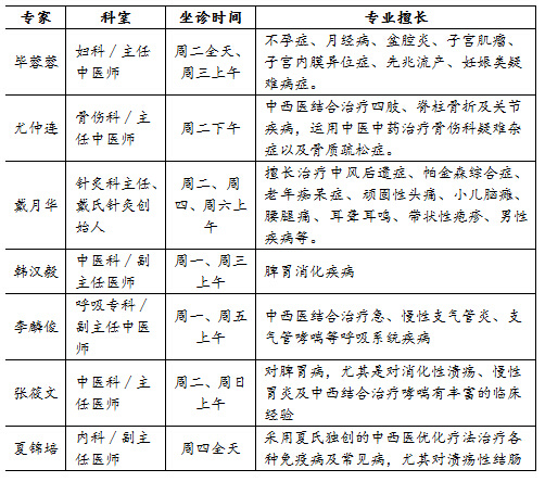 传统中医季节性疾病预防策略