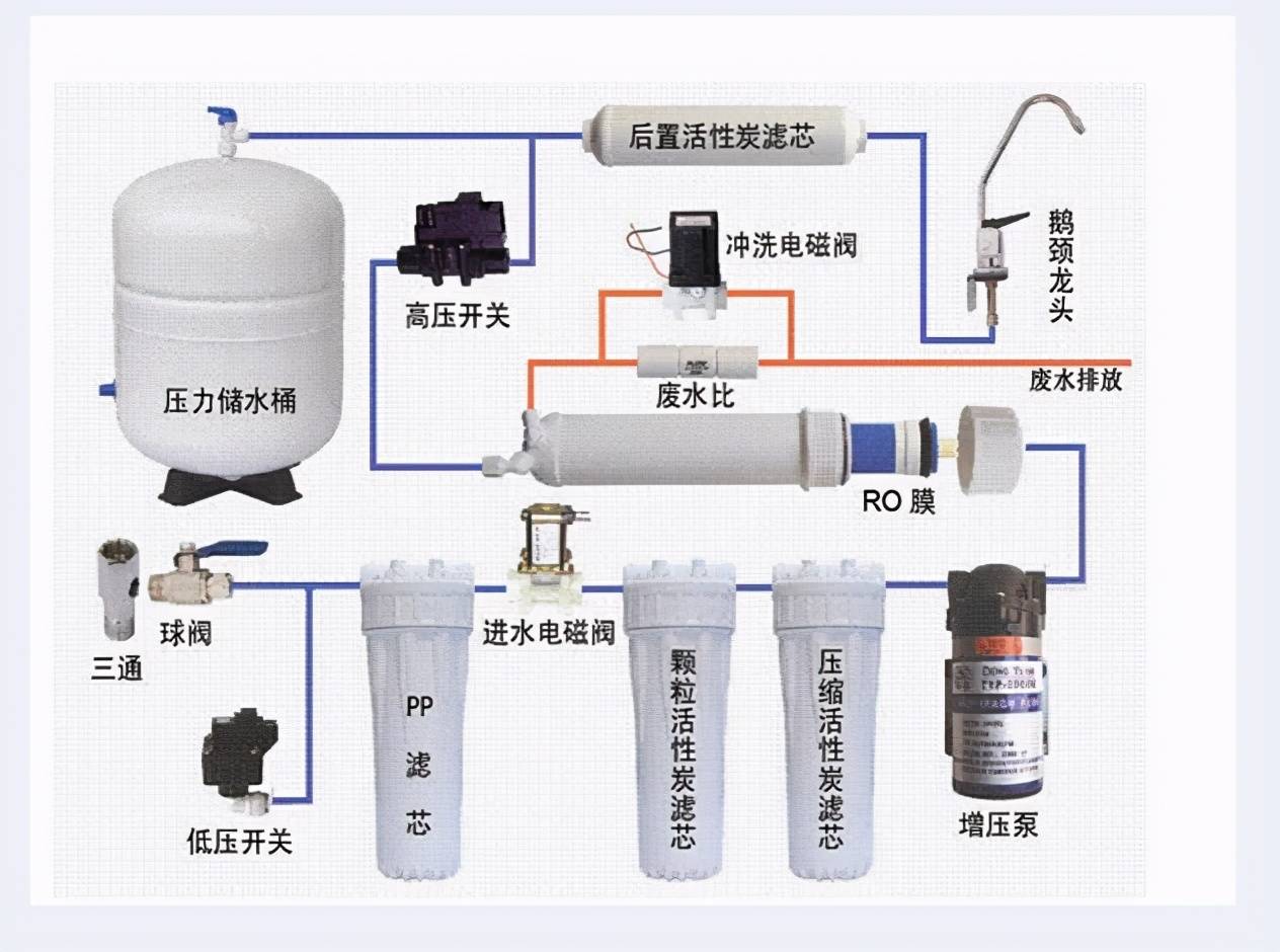 家庭水电气的全面节能方法与技巧